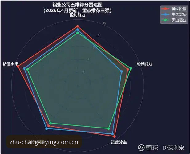 乐盈体育平台最新动态：中国官方中文站手机版下载入口与2026数据全解析